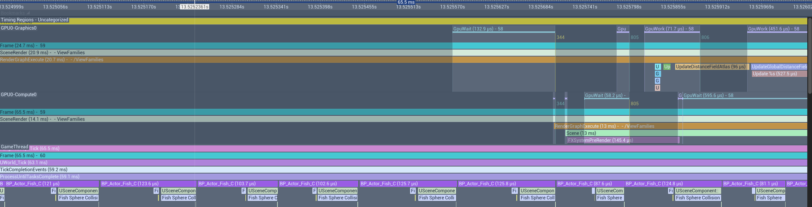 Spatial Grid Profile