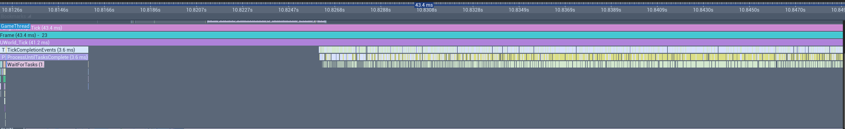 Centralizing Logic & AoS Profile