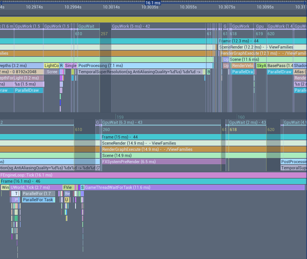 ISM Rendering Profile